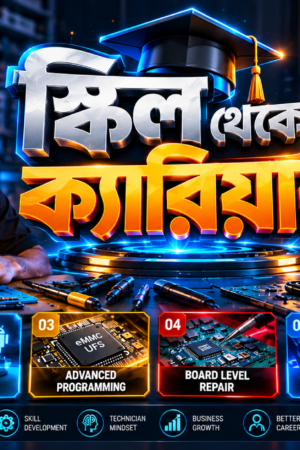 স্কিল থেকে ক্যারিয়ার